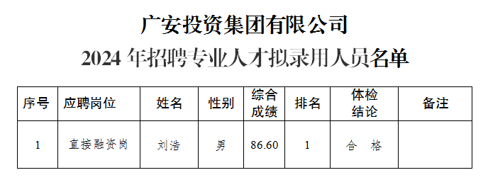 1727078037415.png